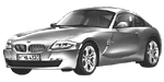 BMW E86 U2244 Fault Code